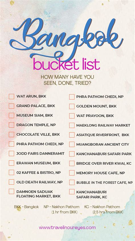 2023 BANGKOK BUCKET LIST [+NEW THINGS TO DO IN .